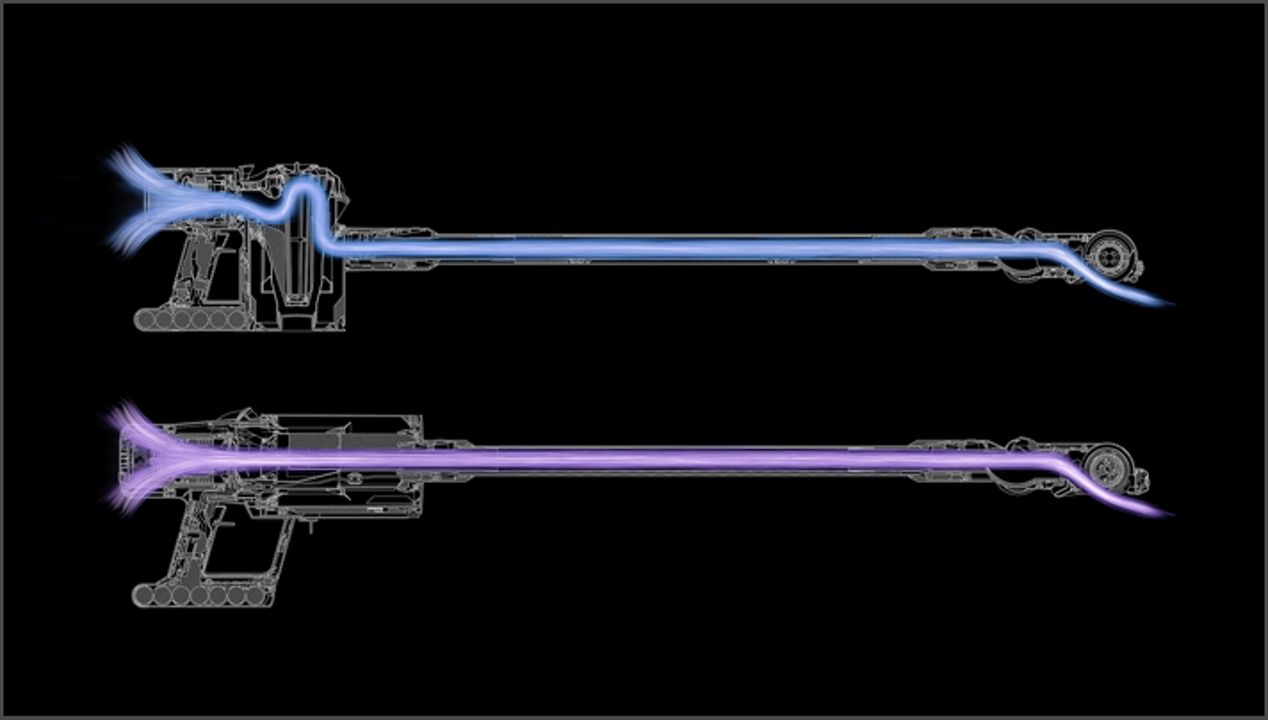 Comparison of the in-line configuration versus a Dyson V8 vacuum