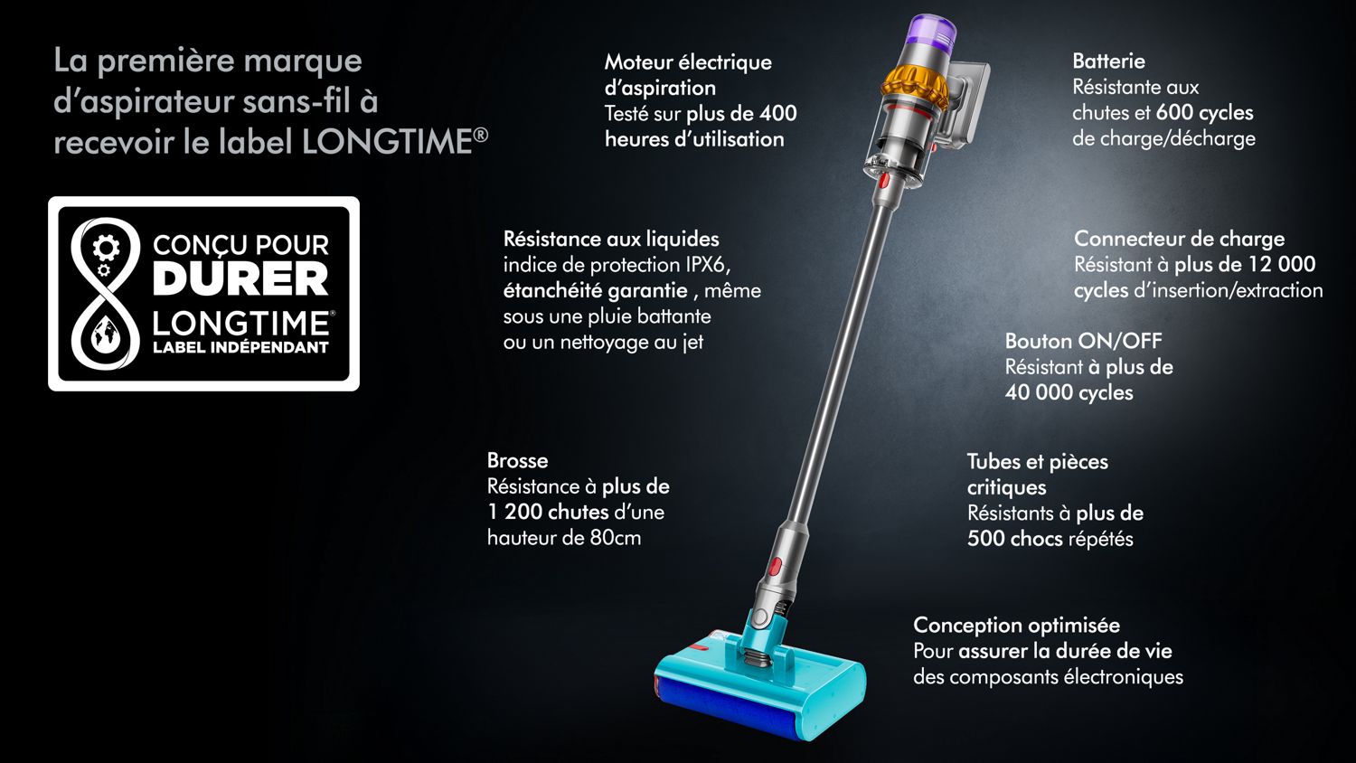 Certification Long Time