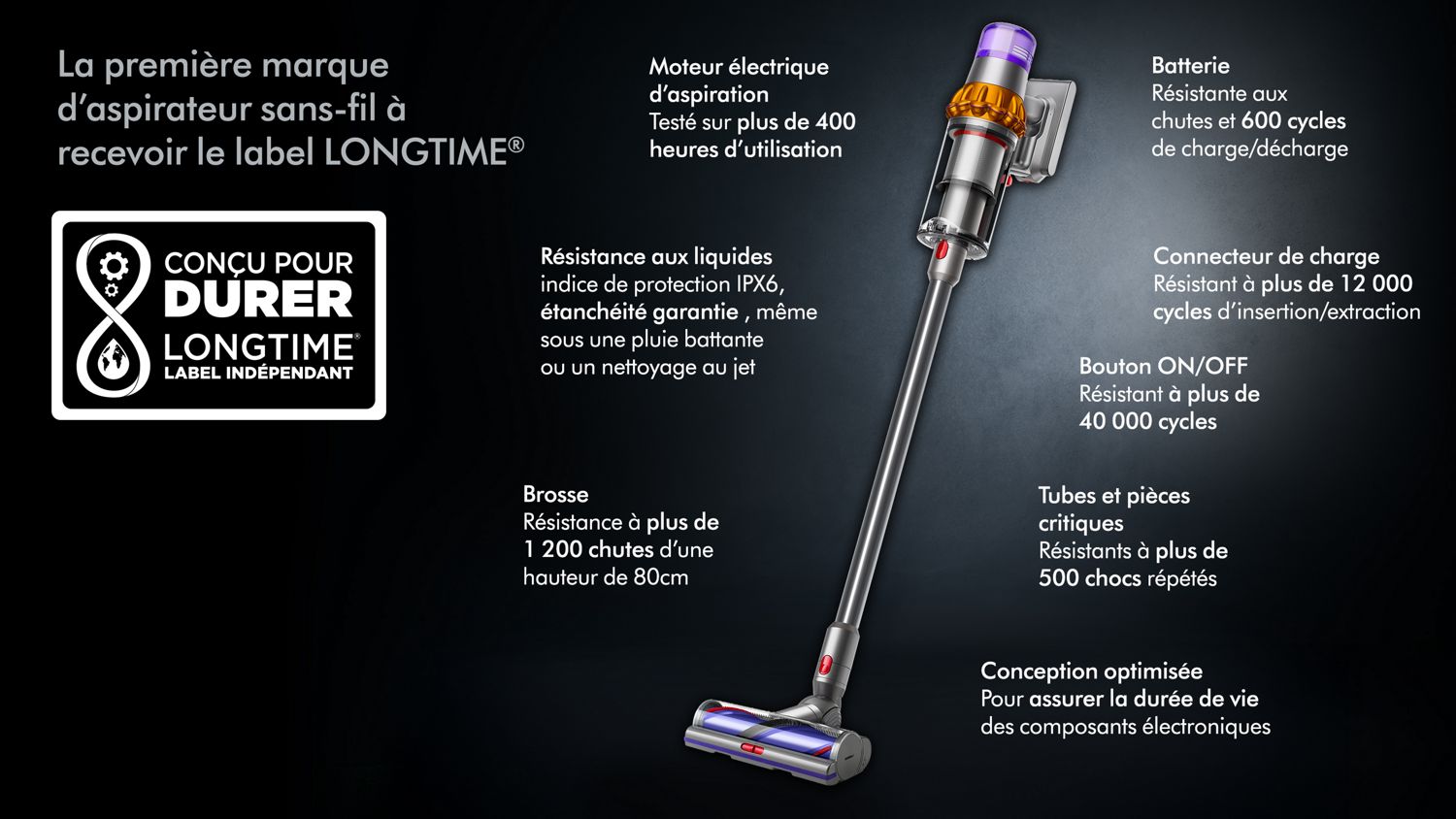 Certification Long Time