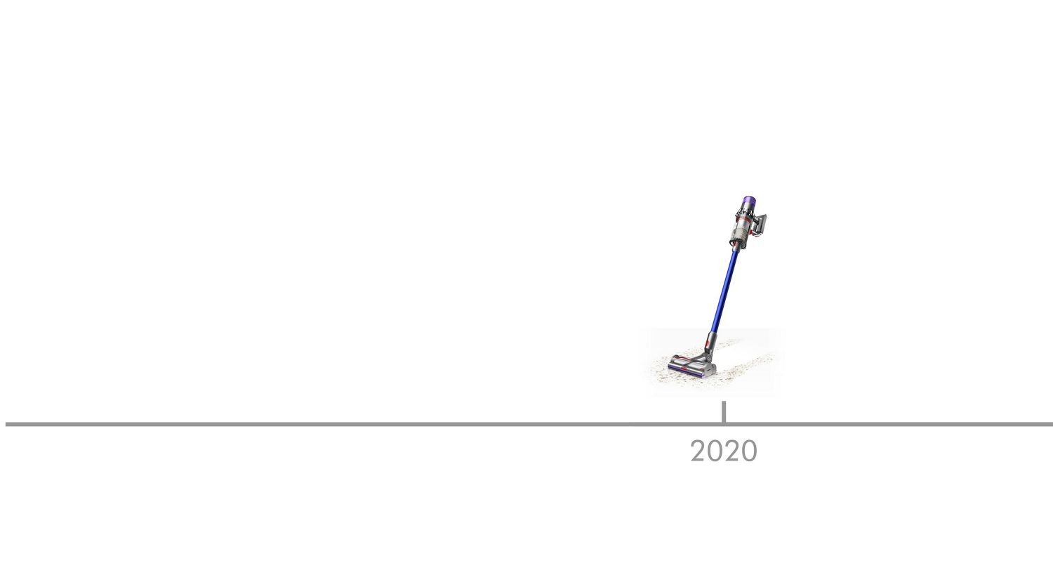 Motori Dyson Hyperdymium™ | Dyson.it