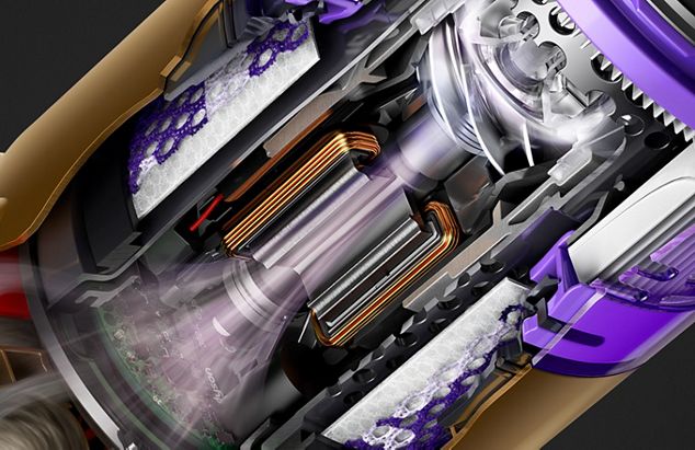 Dyson Hyperdymiumモーターの内部図