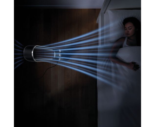 Ansicht des Dyson Cool Turmventilators von oben mit Grafiken, die den Luftstrom zeigen