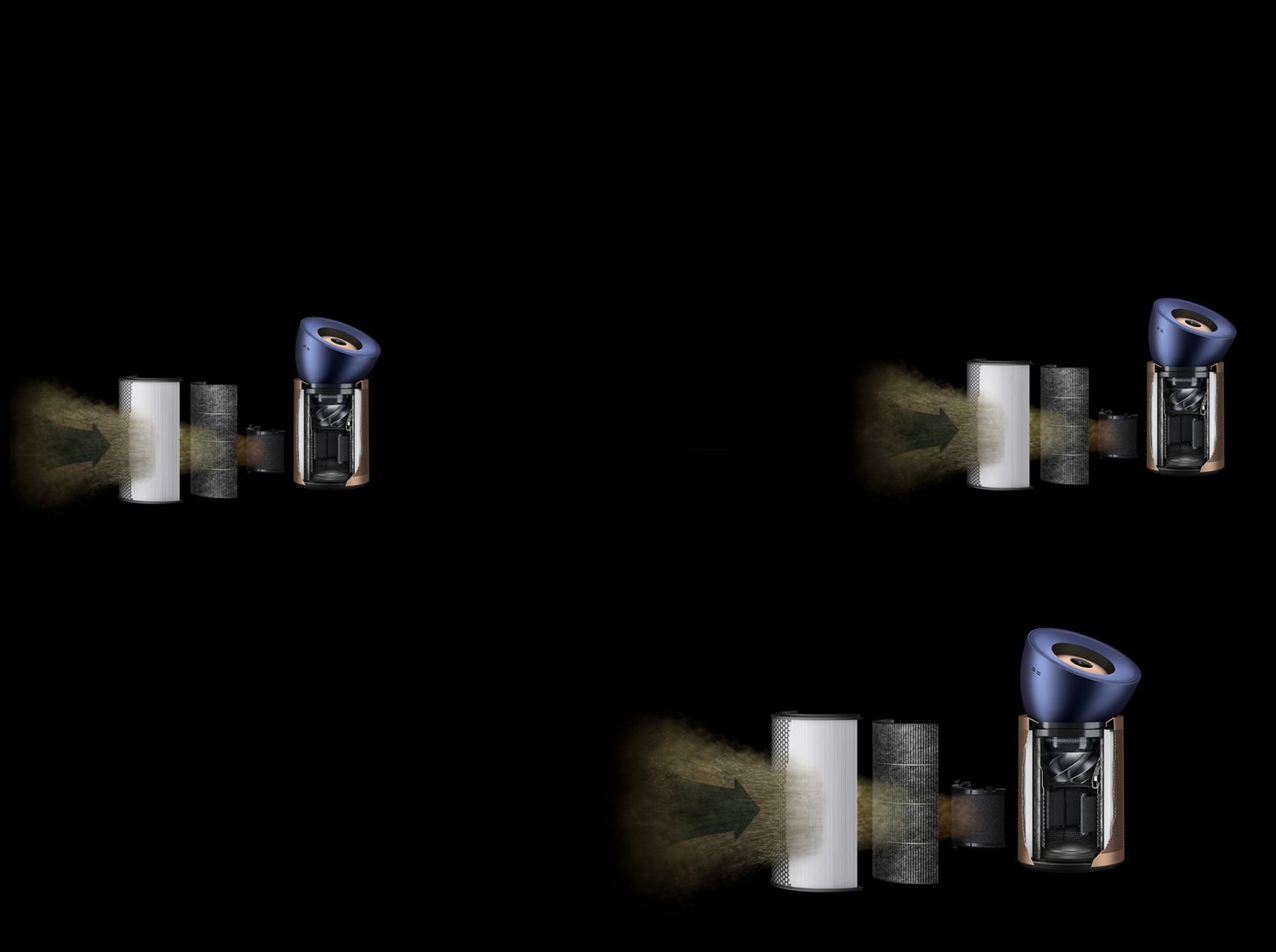 The three layers of filtration inside the Dyson Purifier Big+Quiet Formaldehyde.