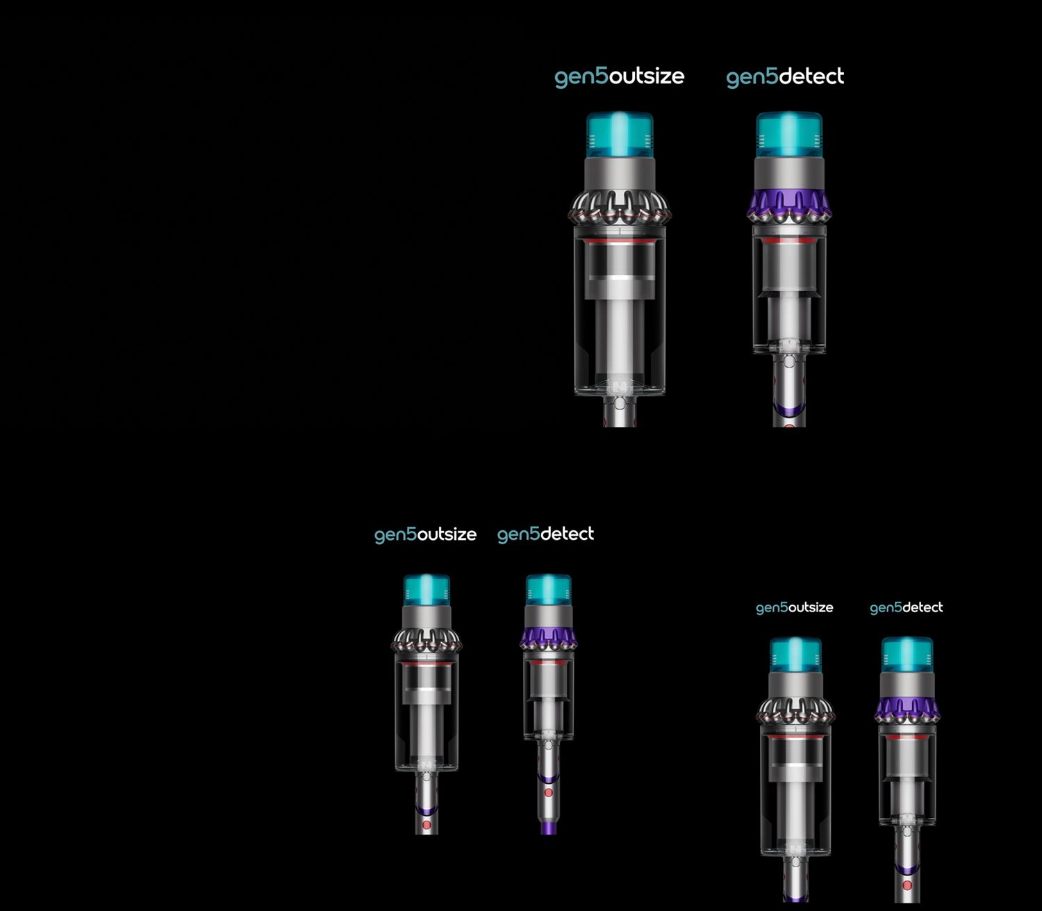The Gen5outsize and Gen5detect bins next to each other to compare size.