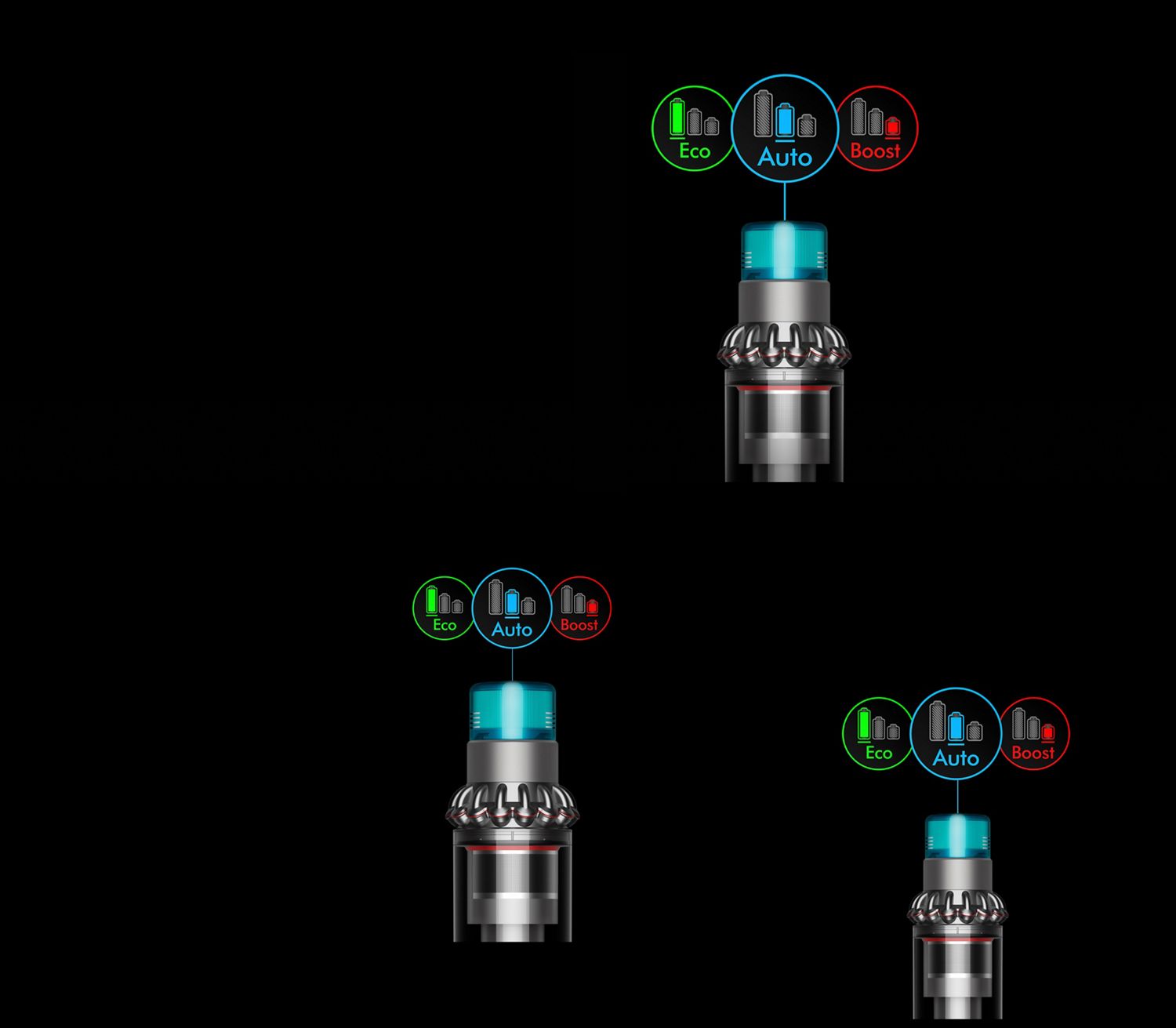Close-up of the Dyson Gen5outsize vacuum's LCD with Eco, Auto and Boost mode icons.