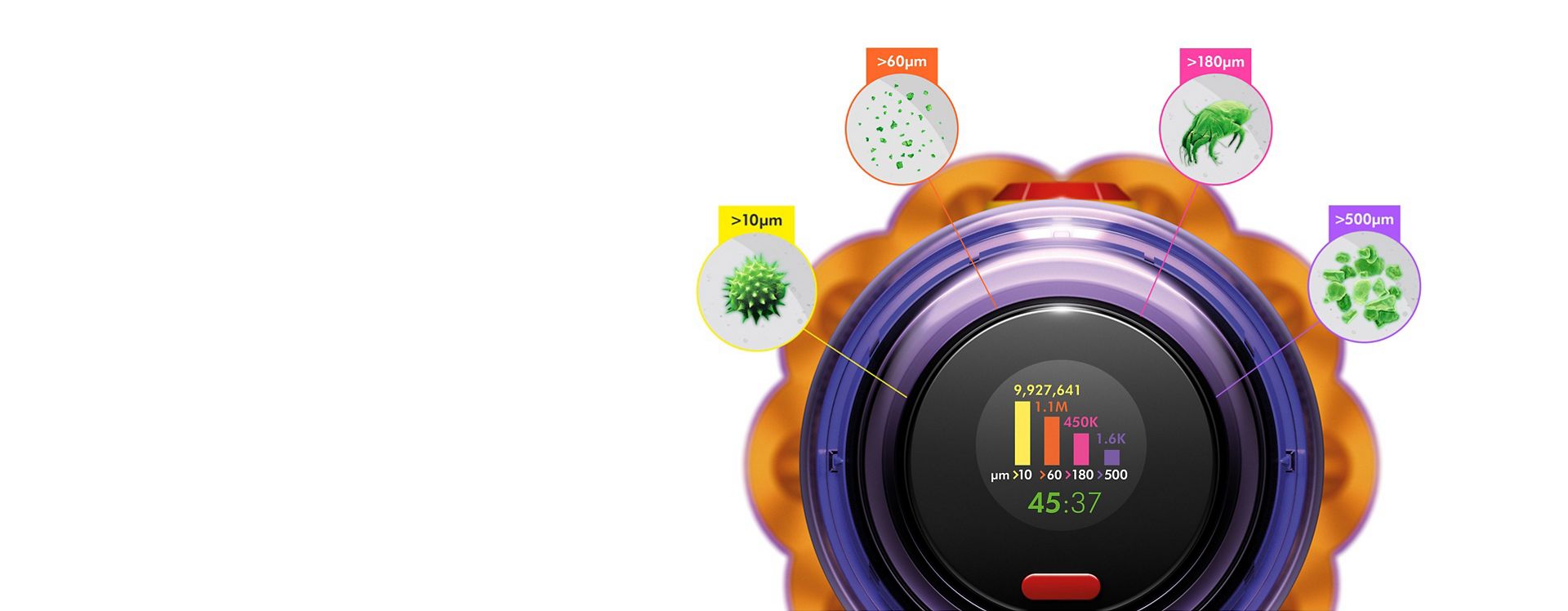 A graphic illustrating the functionality of the LED screen on the Dyson V12 Detect Slim vacuum.