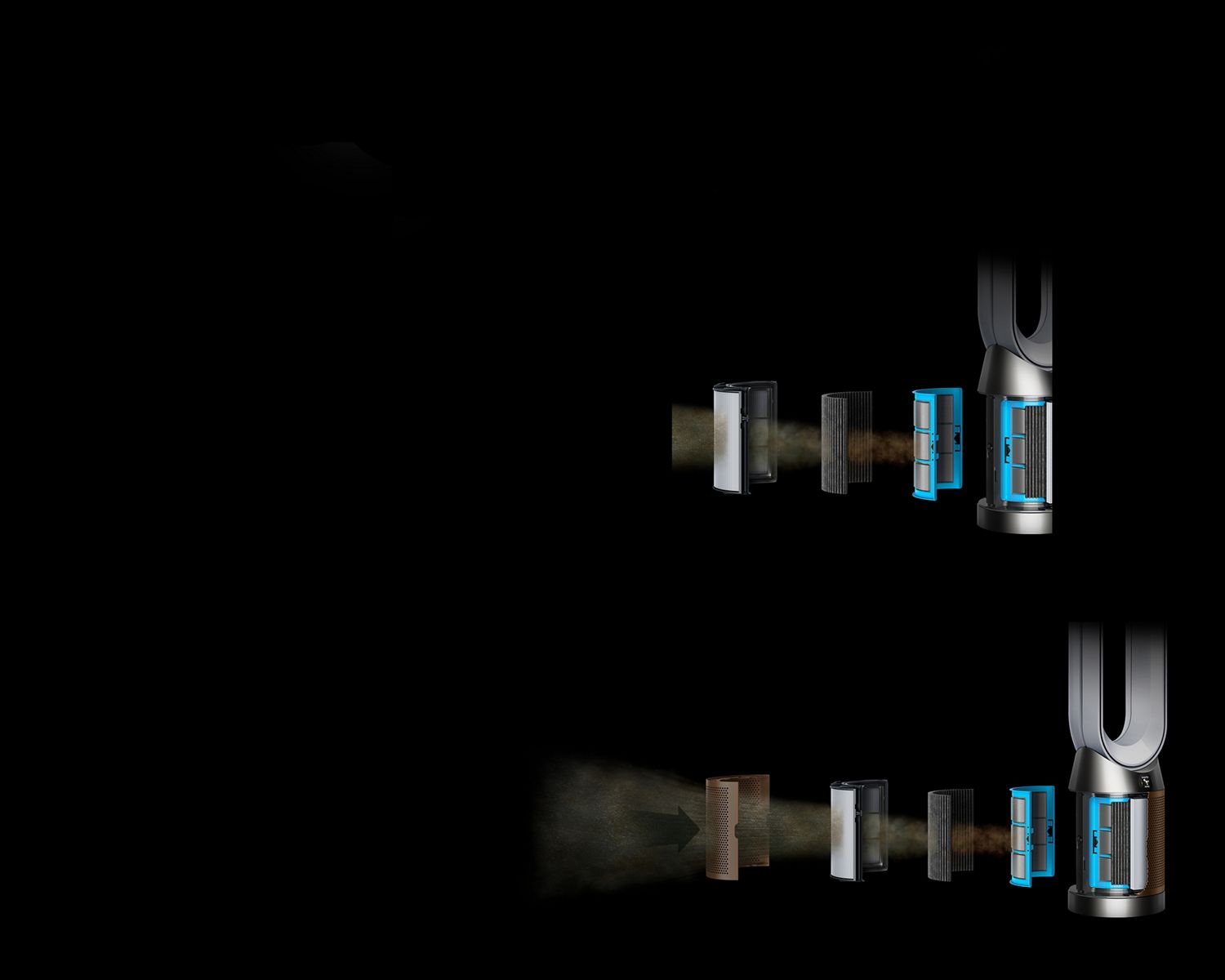 An exploding view of the machine showing the three stages of filtration.