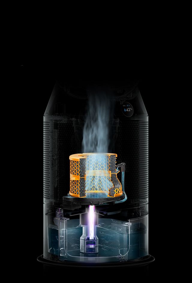 Dyson Purifier Humidify+Cool™ PH03 (White/Silver)