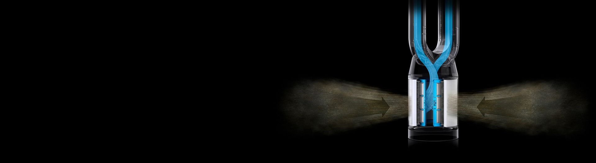 Graphique montrant un purificateur Dyson qui garde les polluants enfermés dans l’appareil.