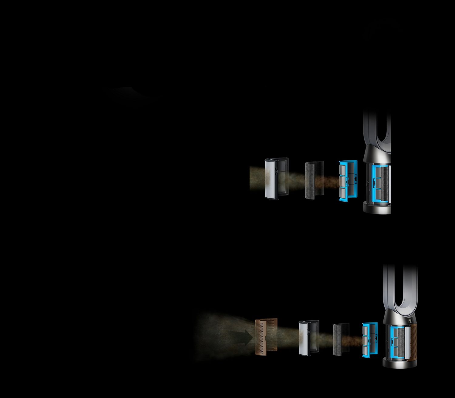 An exploding view of the machine showing the three stages of filtration. An exploding view of the machine showing the three stages of filtration.