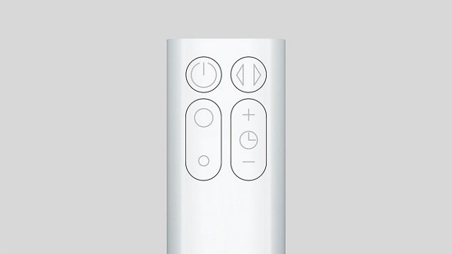 Close view of the remote control buttons