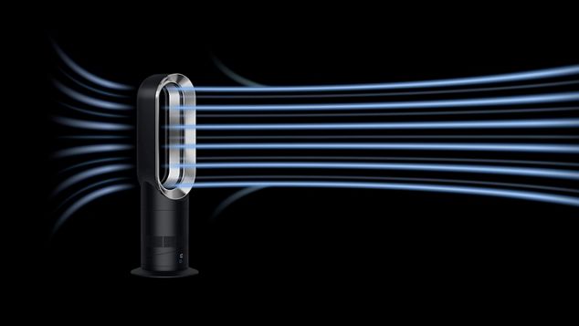 Darstellung des durch die Air Multiplier Technologie erzeugten Luftstroms.