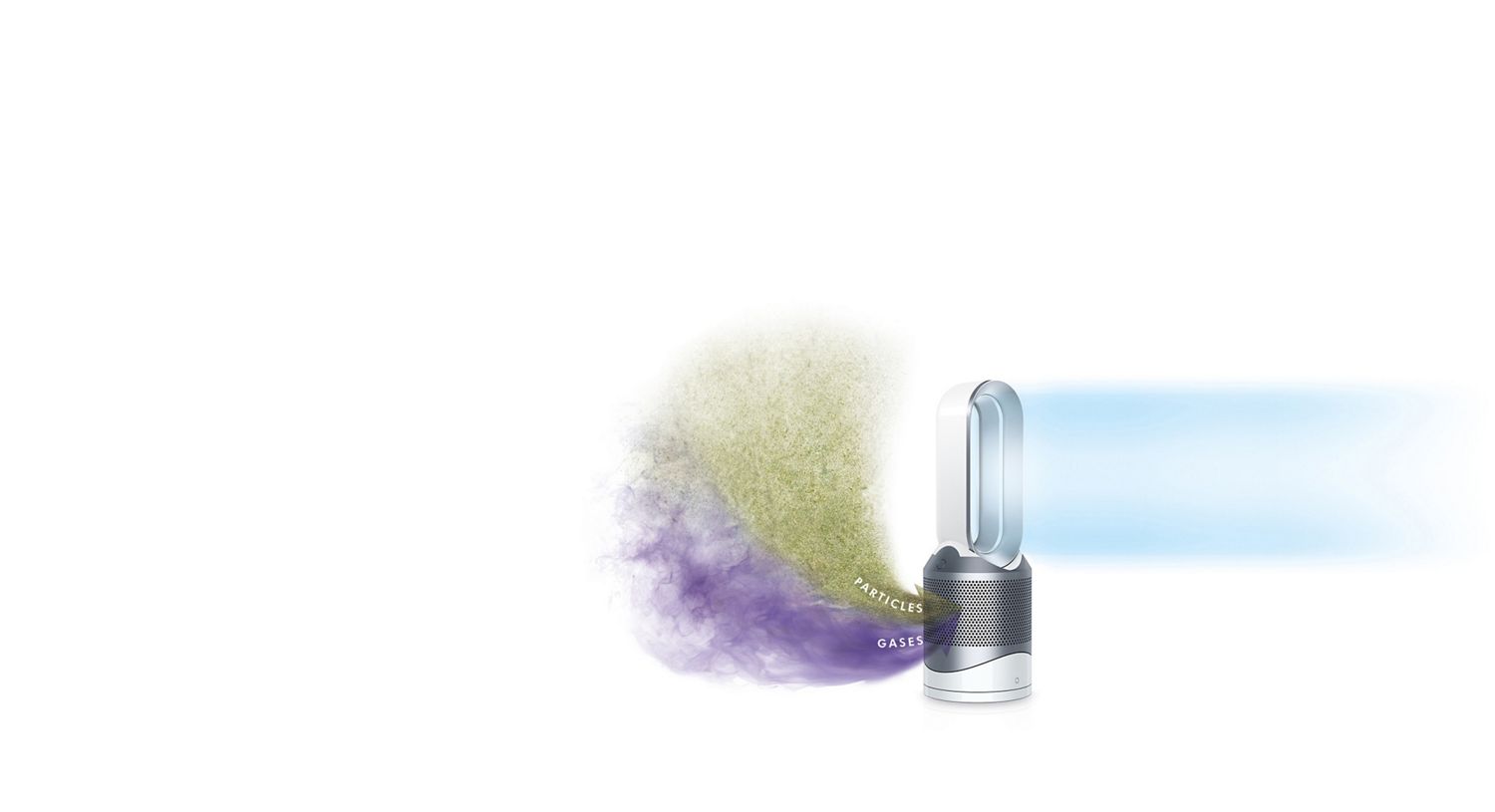 Overview - Dyson Hot+Cool™ fan heaters