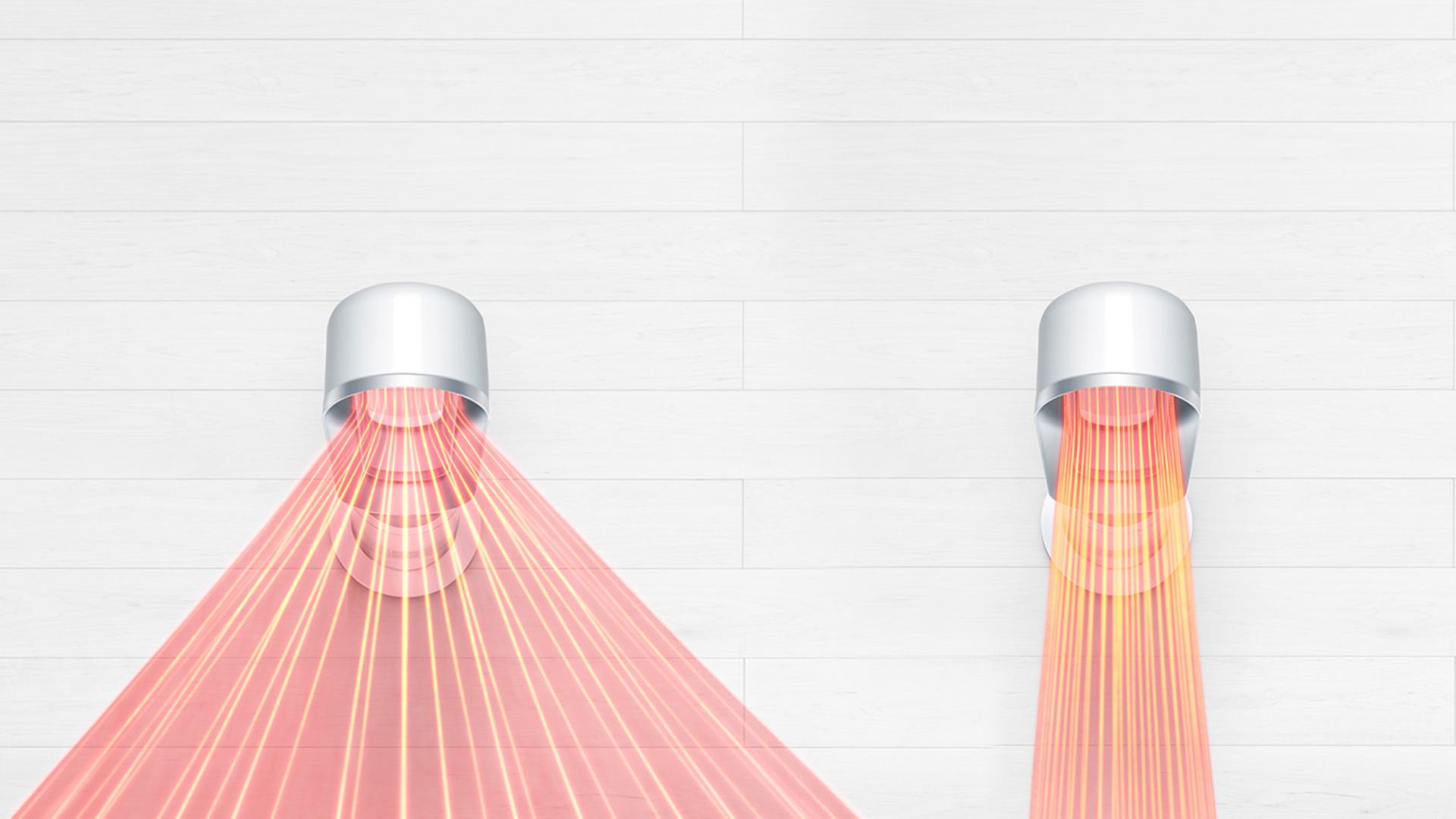 Technologia Jet Focus