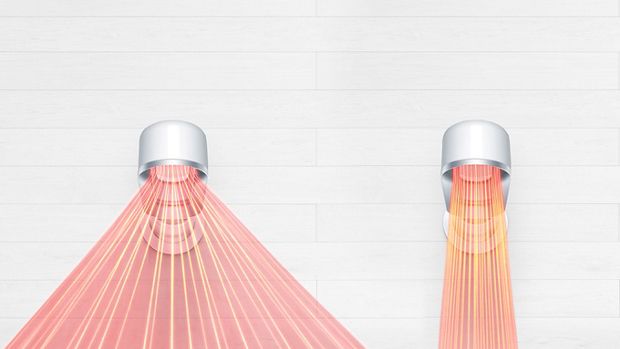 Technologia Jet Focus