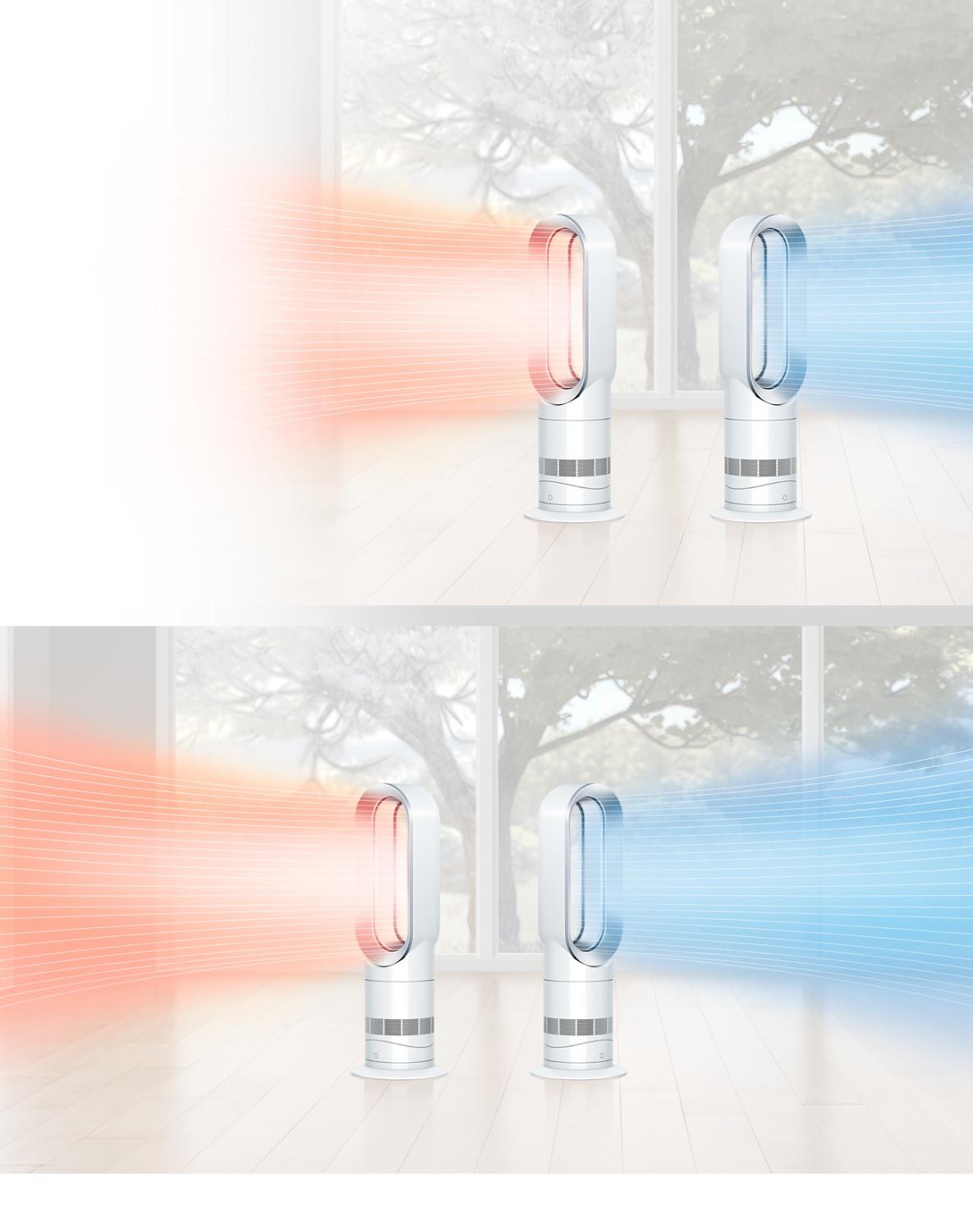 Dyson Hot+Cool™ Heizlüfter