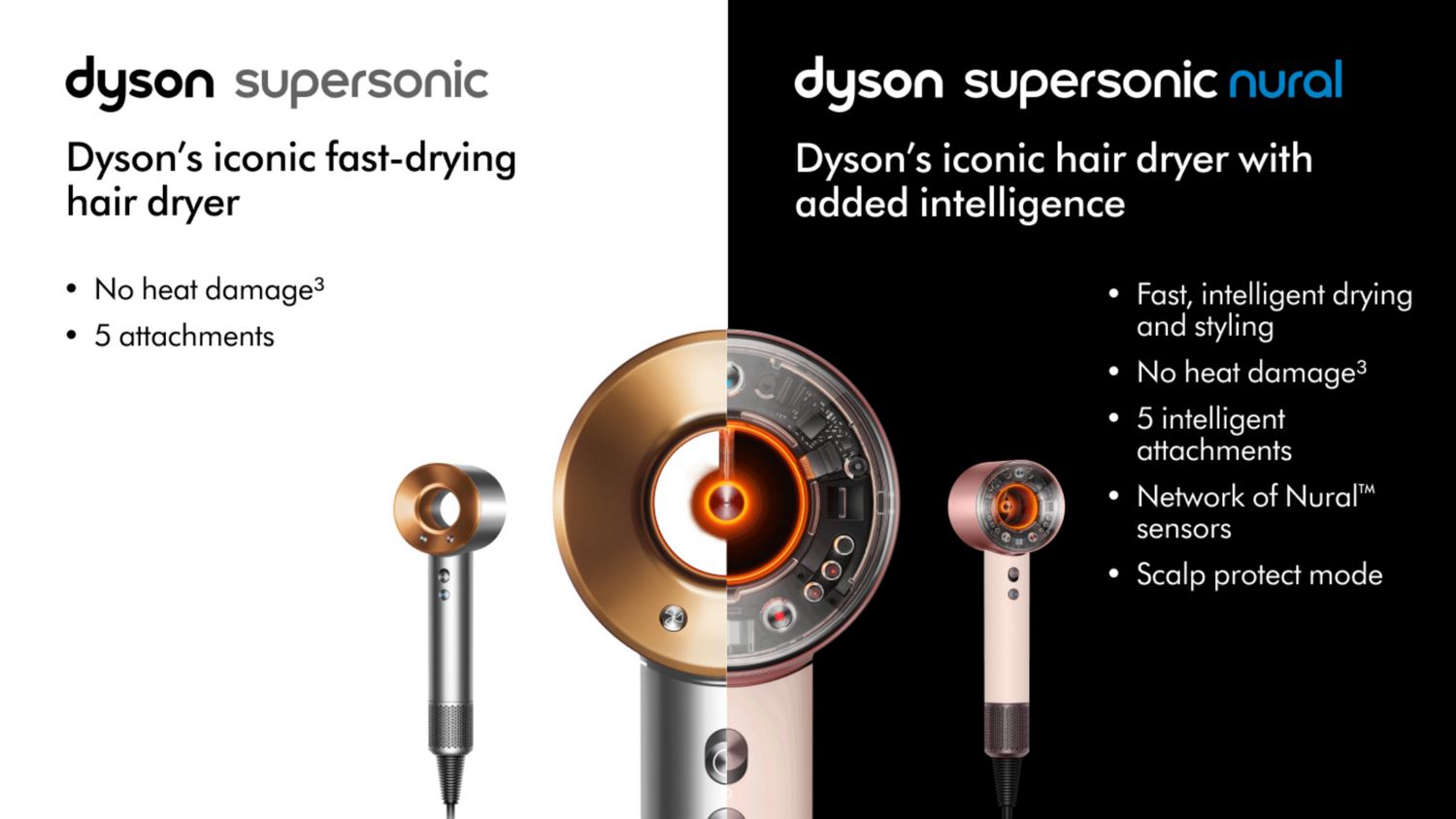 The Dyson Supersonic compared to the Dyson Nural