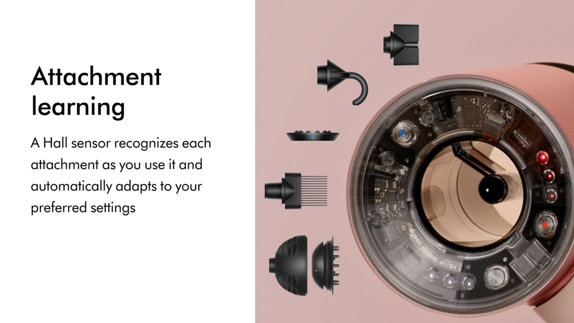 The Dyson Supersonic Nural and all 5 attachments