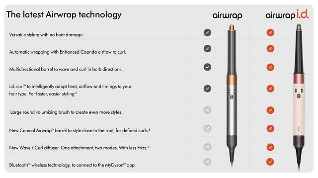 Dyson Airwrap i.d.™ multi-styler and dryer Straight+Wavy (Ceramic