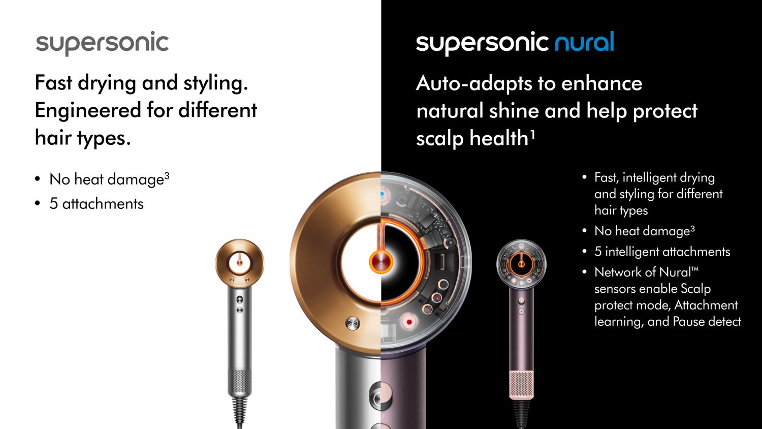 The Dyson Supersonic compared to the Dyson Nural