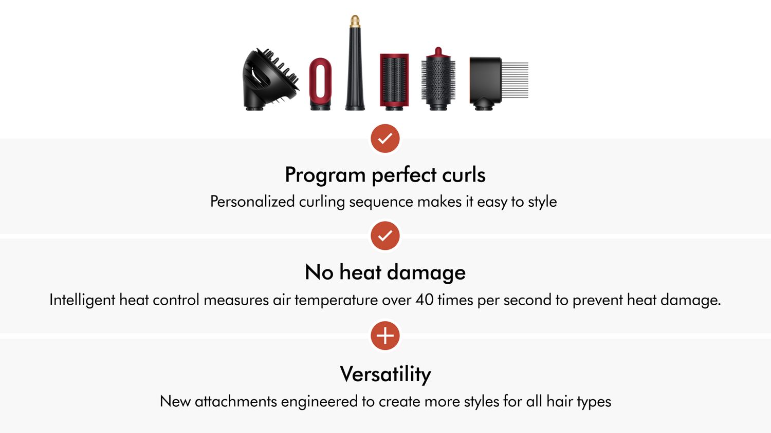 A grid of four images demonstrating the  four-step process in visual form. 