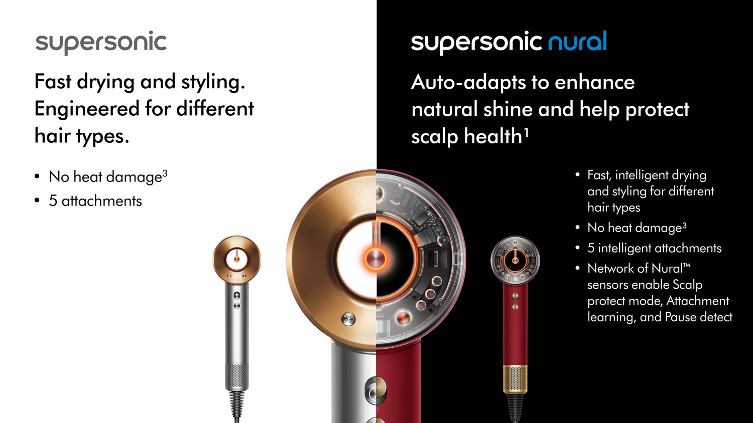 The Dyson Supersonic compared to the Dyson Nural