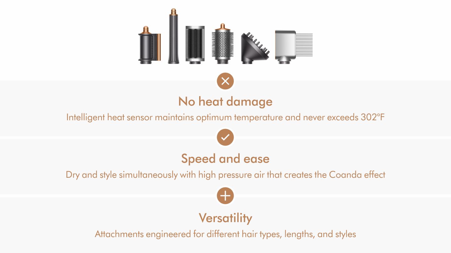 Attachments  - NC Dyson Complete Long Diffuse