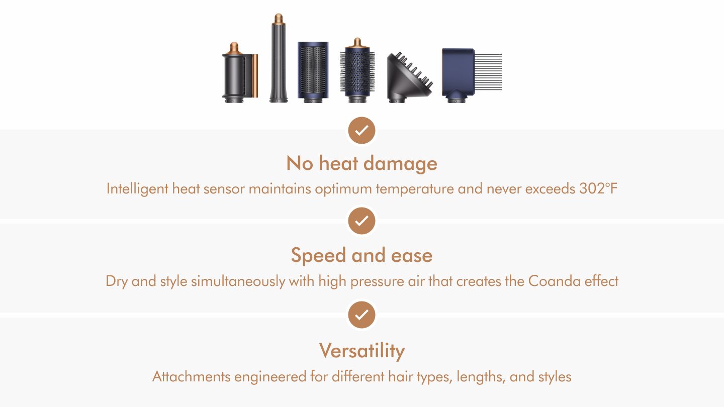 Attachments  - PB Dyson Complete Long Diffuse