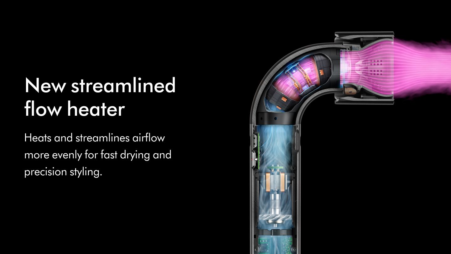 Graphic overlays show the powerful airflow of the Dyson Supersonic r hair dryer and the new streamlined flow heater.