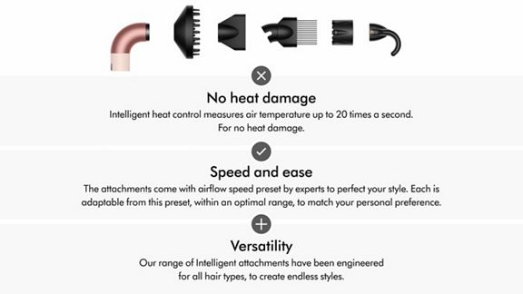 Benefits on the supersonic r machine: no heat damage, speed and ease and versatility