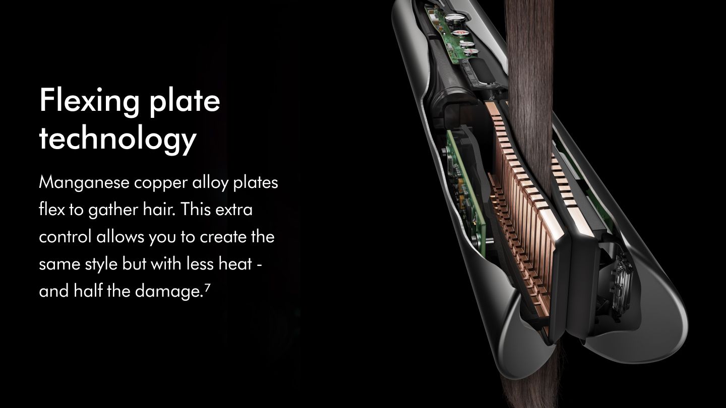Flexing Plate Technology