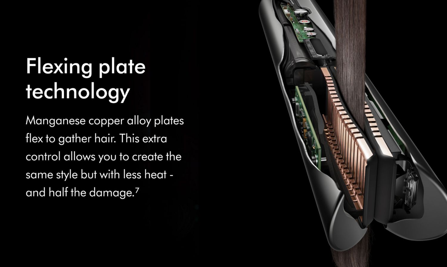 Flexing Plate Technology 