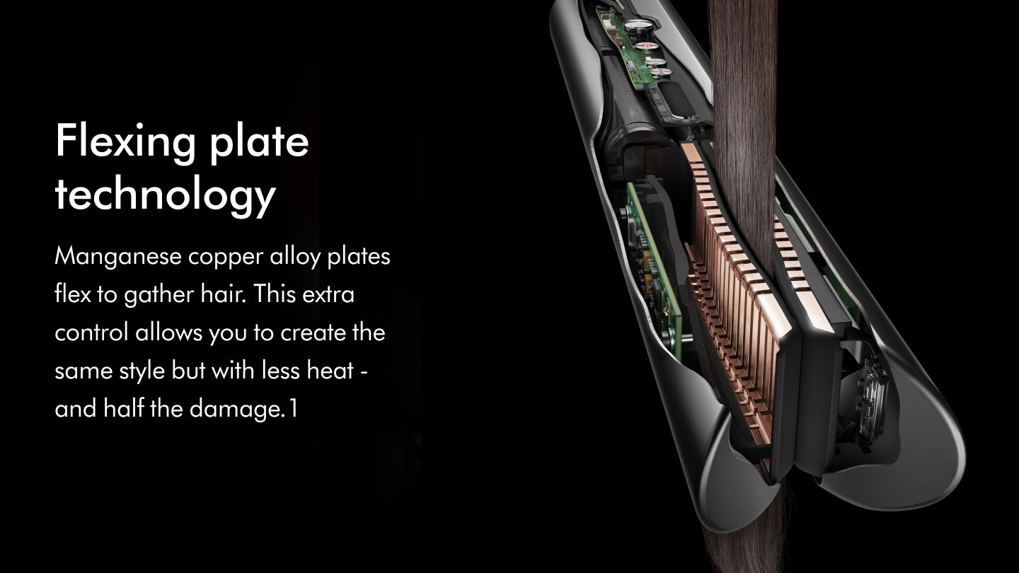 Flexing Plate Technology 