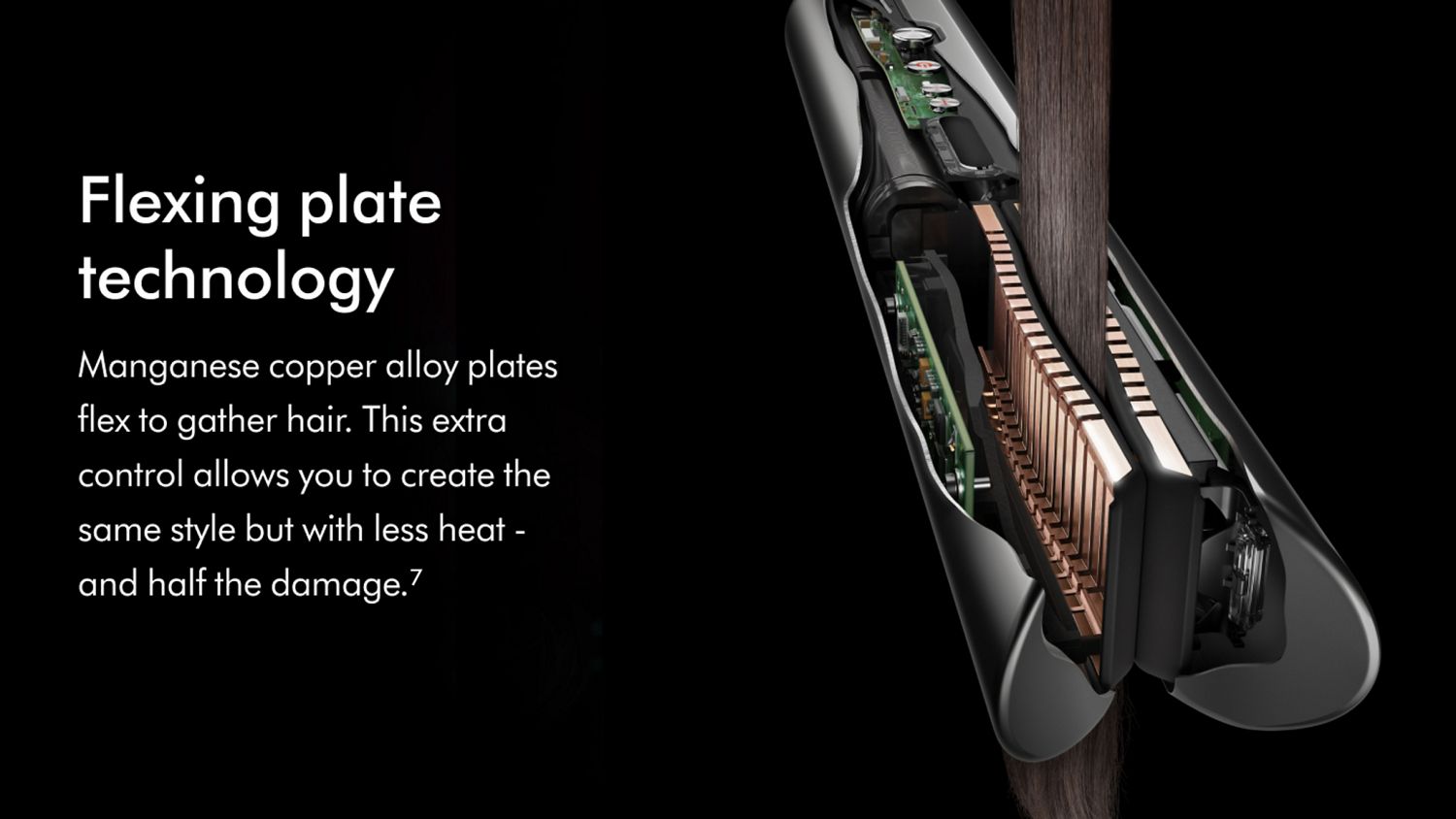 Flexing Plate Technology