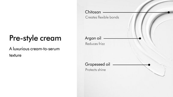 Dyson Chitosan Pre-style cream ingredients
