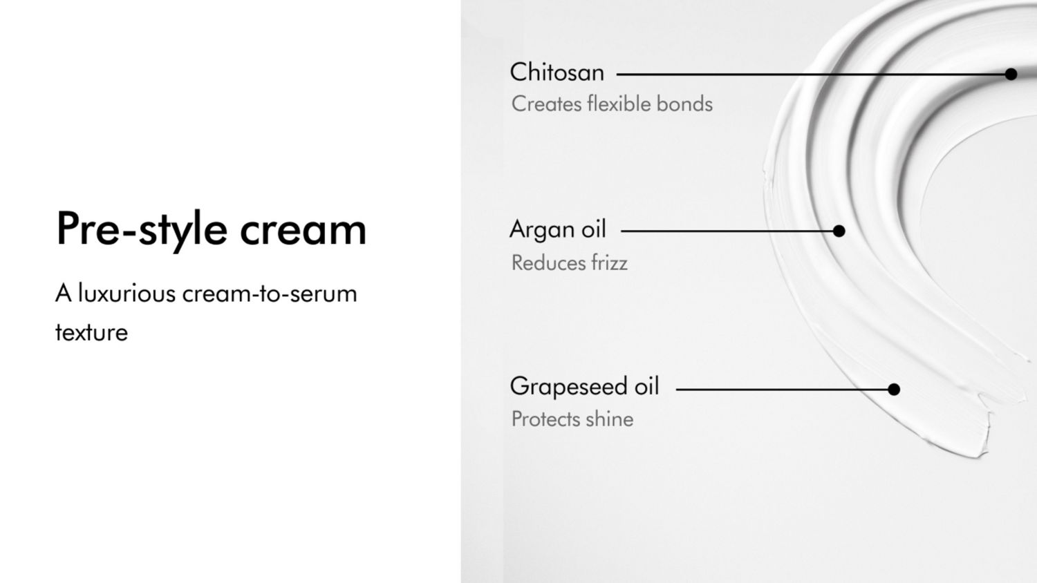 Dyson Chitosan Pre-style Cream ingredients