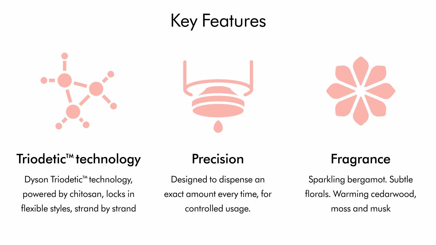 Key Features of Pre-Style Cream