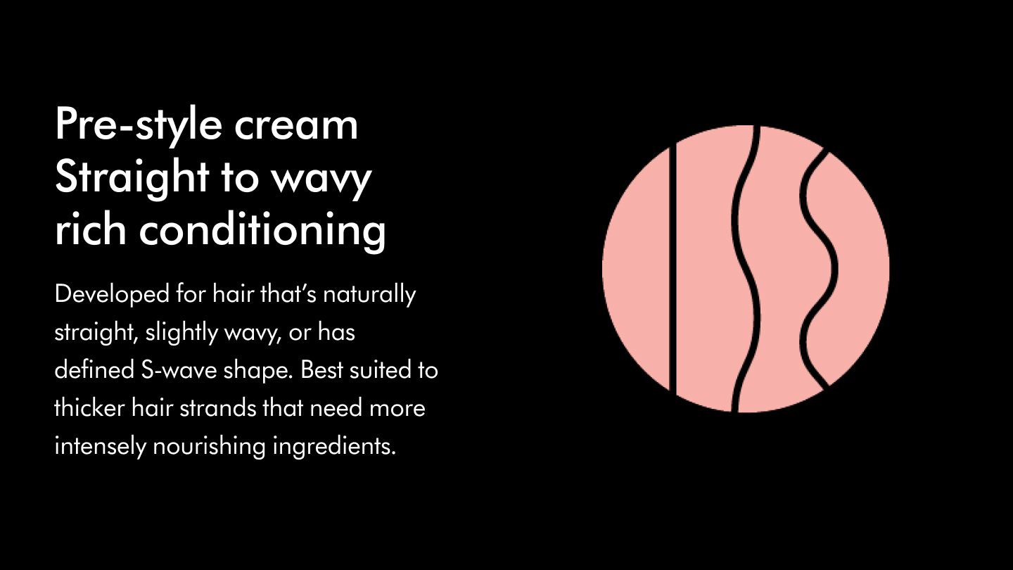 Pre-Style Cream straight to wavy rich conditioning