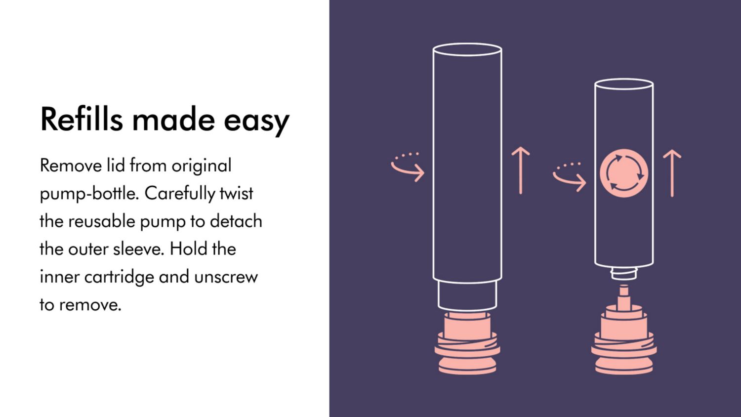 Refills made easy 