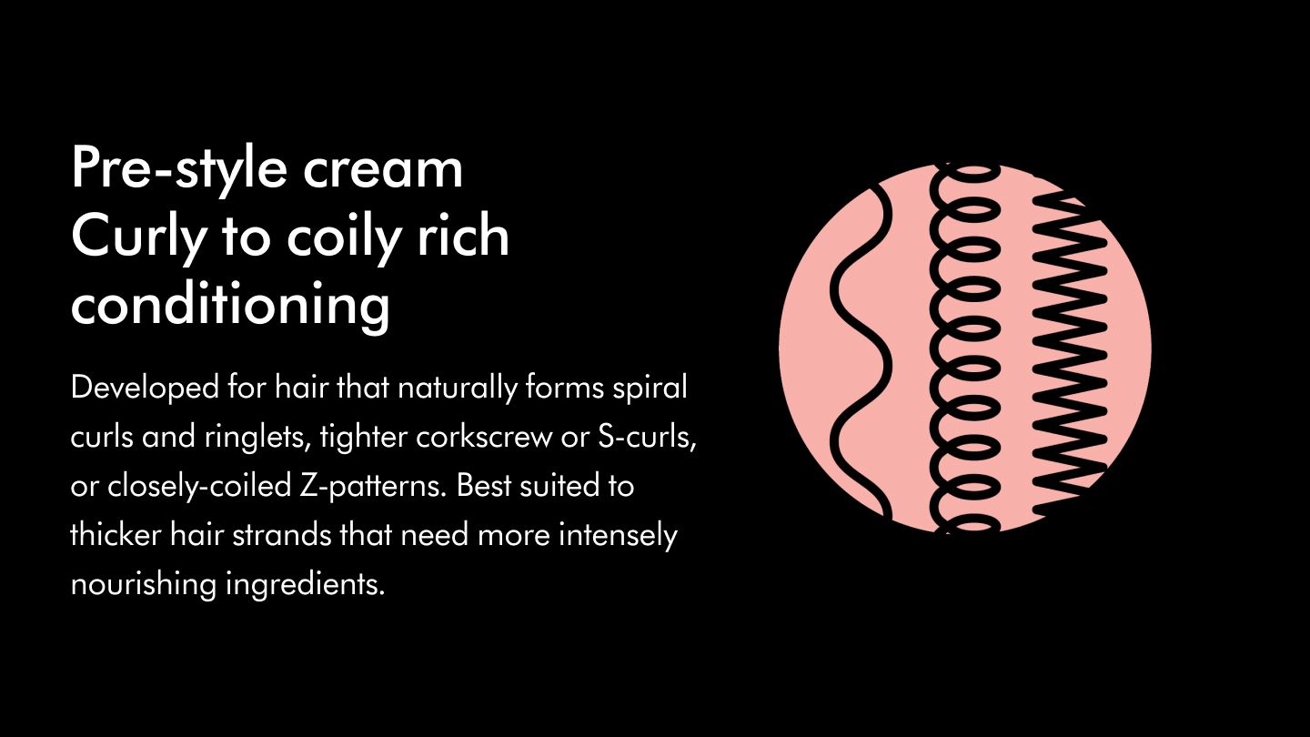 Pre-Style Cream curly to coily rich conditioning