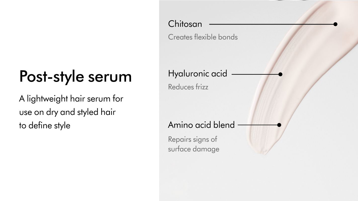 Ingredients of Post-Style Serum