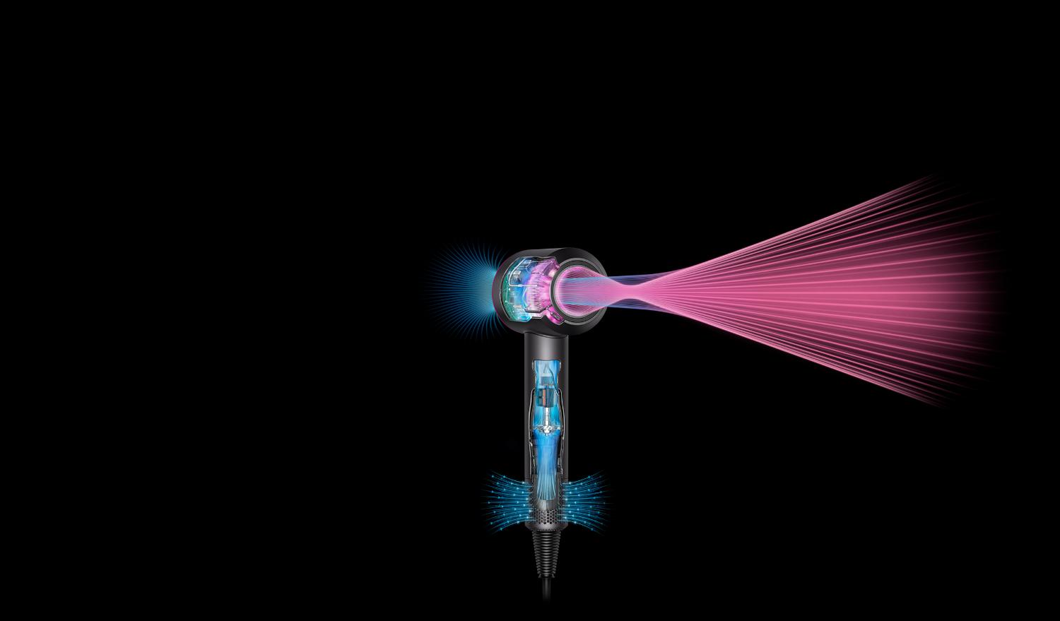 Illustration du fonctionnement interne du sèche-cheveux Dyson Supersonic