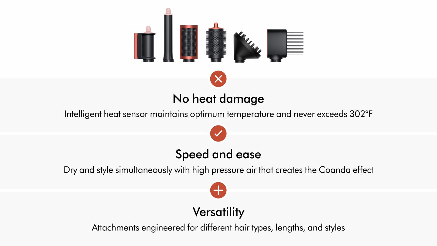 text image with no heat damage, speed and ease, and versatility