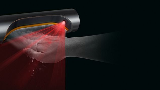 Sensortechnologie der 9kJ Händetrockner