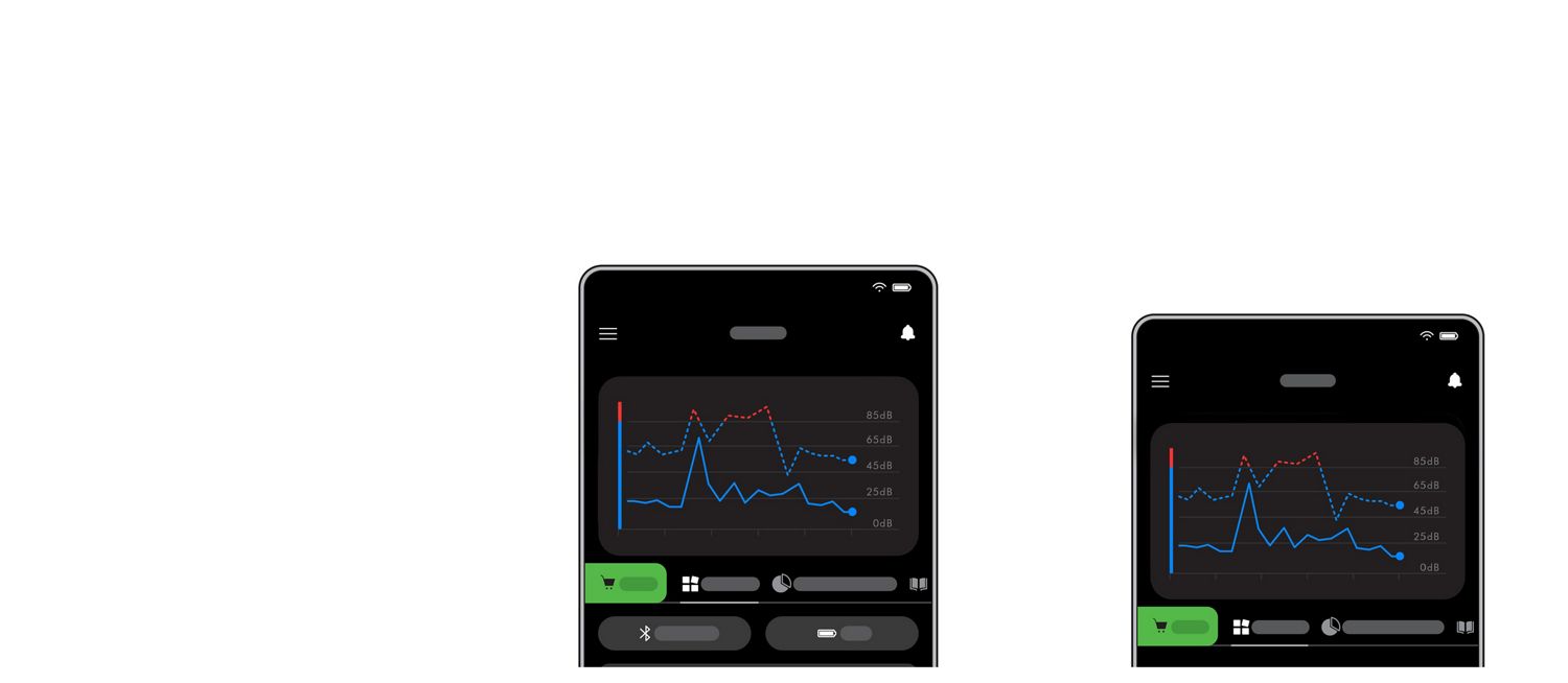 A phone screen showing the real-time sound tracking graph for the Dyson OnTrac headphones on the MyDyson app. A phone screen showing the real-time sound tracking graph for the Dyson OnTrac headphones on the MyDyson app.