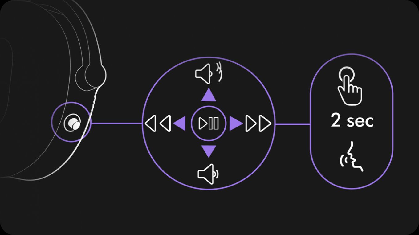 A video demonstrating how to fit your ear cushions.