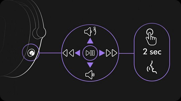 A video demonstrating how to fit your ear cushions.