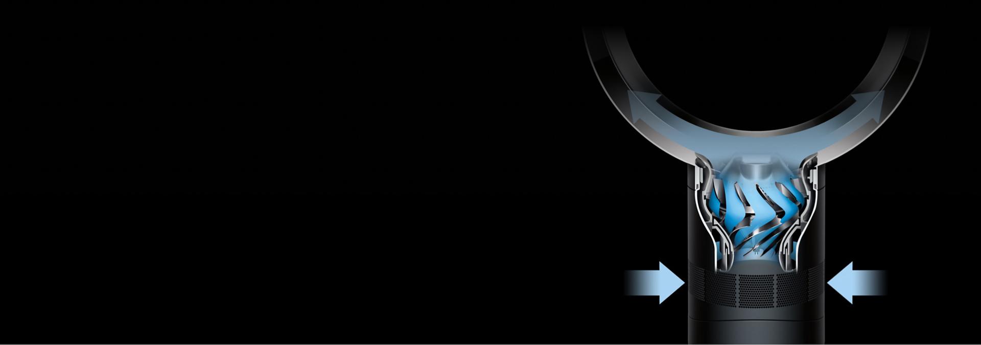 A Dyson Cool CF1 cutaway of the motor generating powerful airflow.