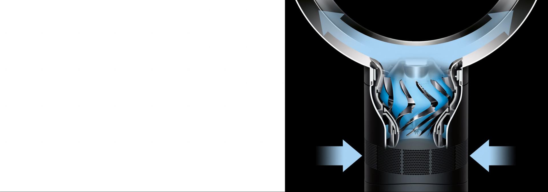 A Dyson Cool CF1 cutaway of the motor generating powerful airflow.