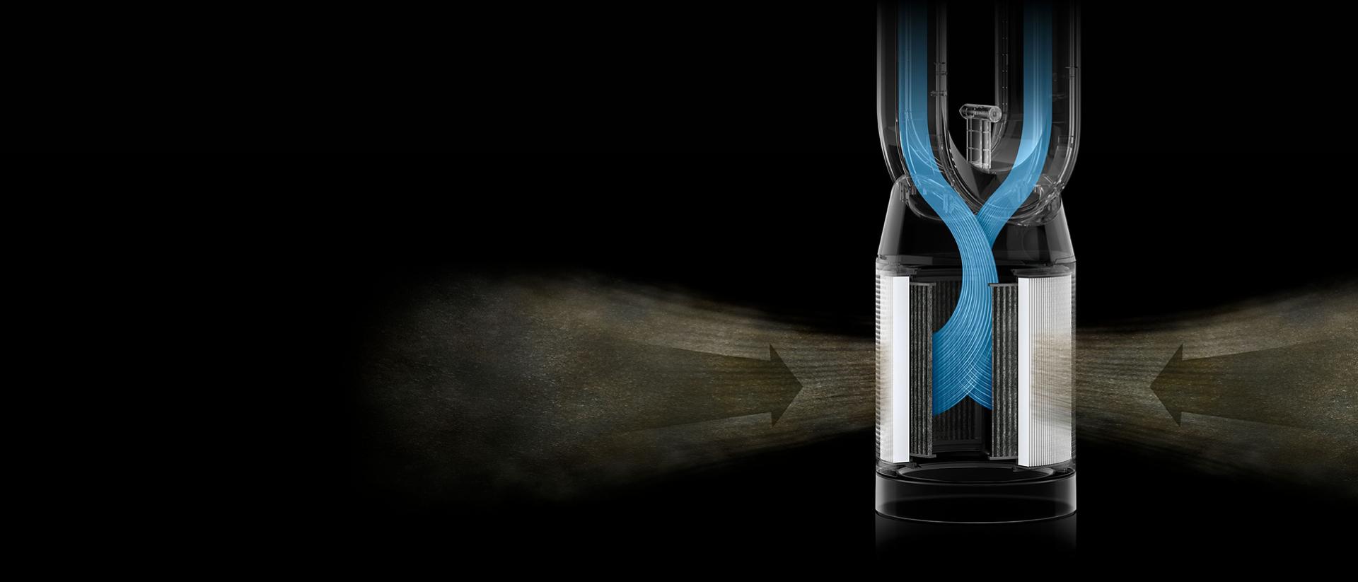 Przekrój pokazujący przepływ powietrza przez filtry wentylatora Dyson Find+Follow Purifier Cool.